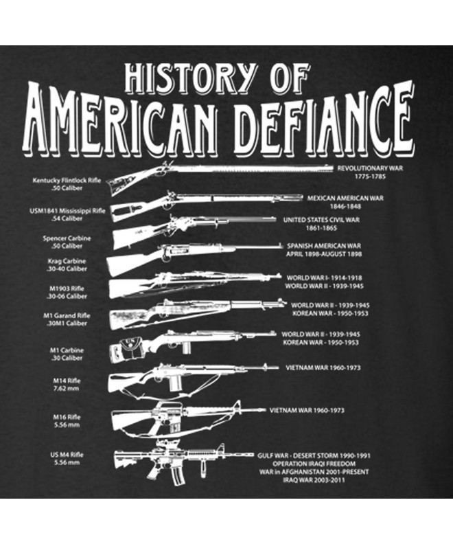 history of american defiance shirt